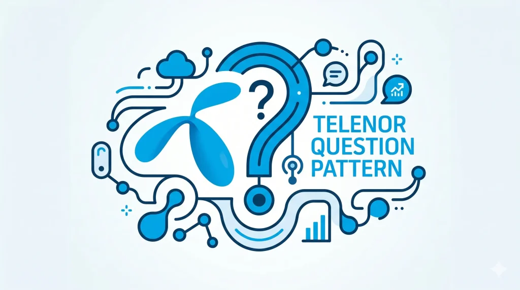 telenor question pattren