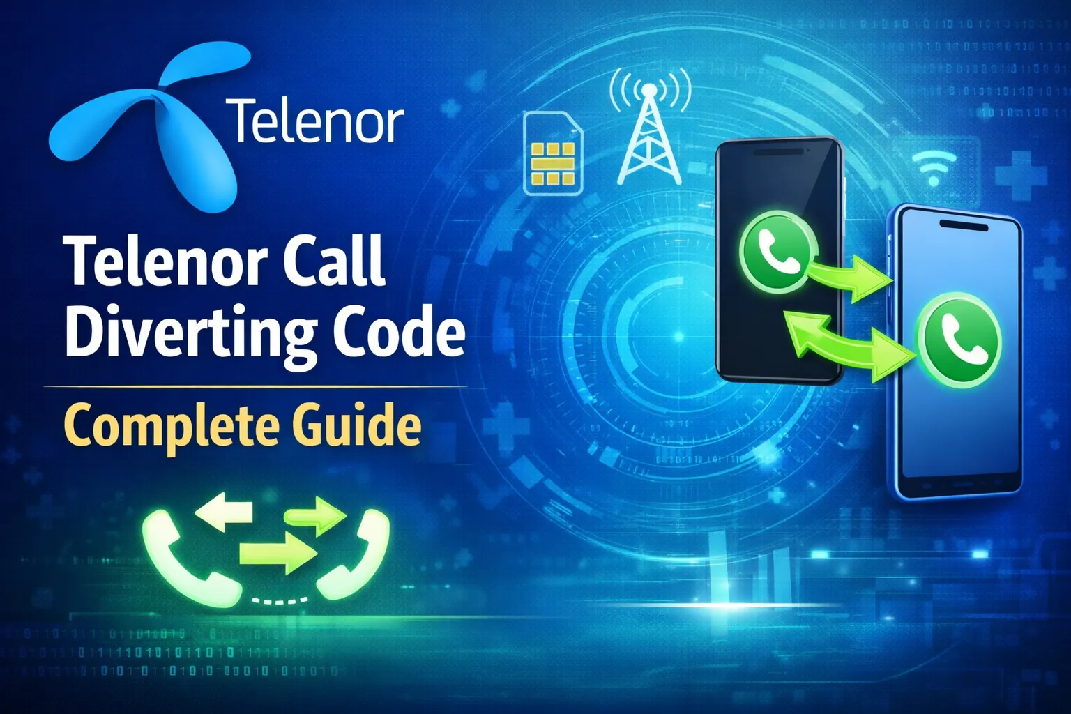 Telenor Call Diverting Code - Complete Guide. 1 Telenor 2